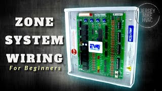 Zone Panel Wiring for Beginners