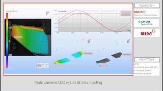 Application - Vibration tests on F16 fighter plane screenshot 4