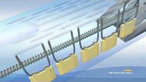 DaVinci Robotic Surgical System - Endowrist Stapler Animation