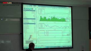ADCP教育訓練20150522-軟體操作1
