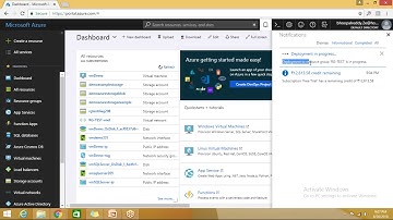 Azure Data Lake and Azure Data Warehouse with Polybase