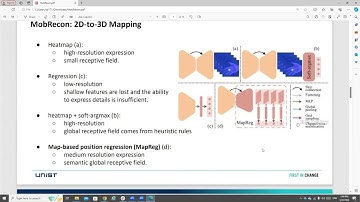 MobRecon Mobile Friendly Hand Mesh Reconstruction from Monocular Image CVPR 2022 (Eng)