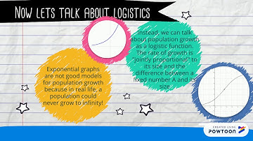 AP Calculus BC: Unit 7 Differential Equations