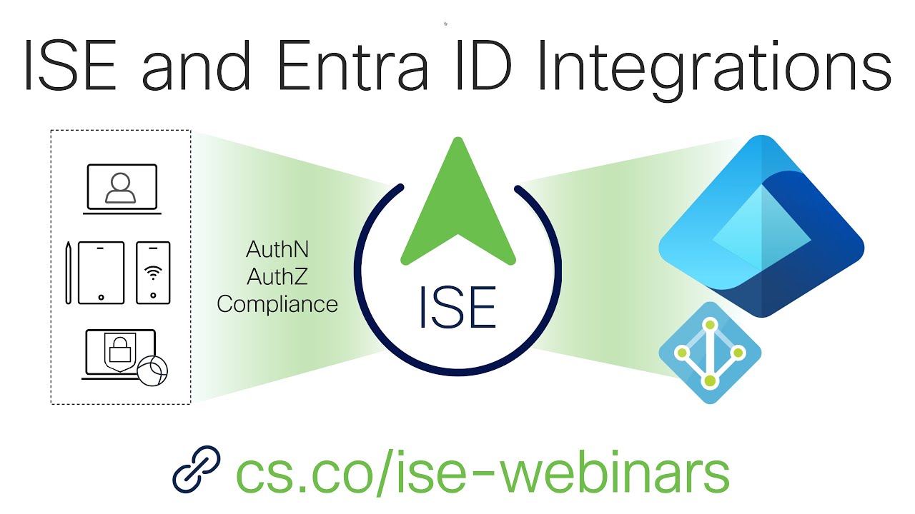 ISE and Entra ID Integrations