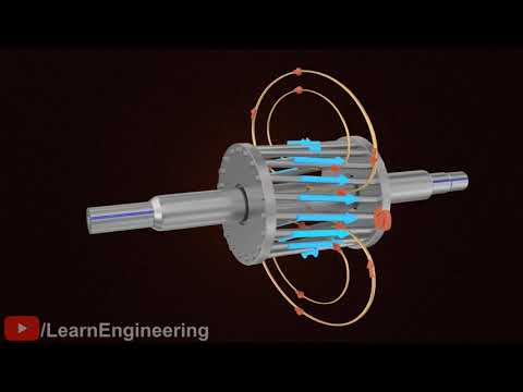 Видео: Каков принцип работы асинхронного двигателя с контактным кольцом?