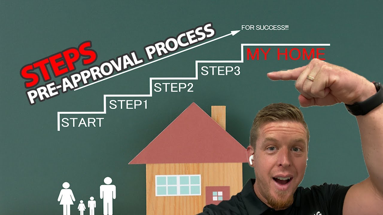 3 Steps pre approval process - First step in home buying process