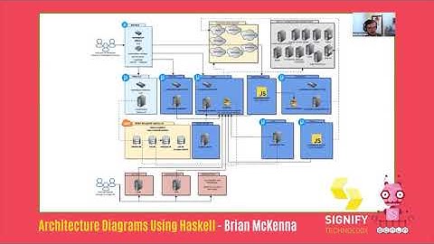 Architecture diagrams using Haskell by Brian McKenna  at FP in the City Virtual Conference