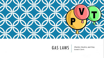 The Gas Laws