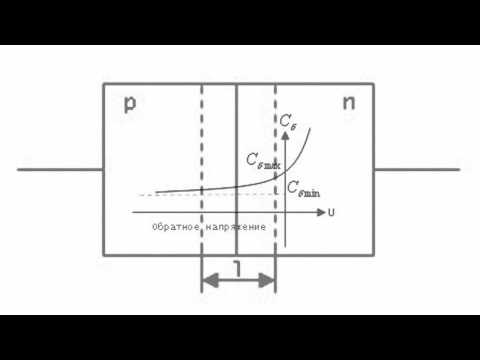 Ёмкость p-n-перехода
