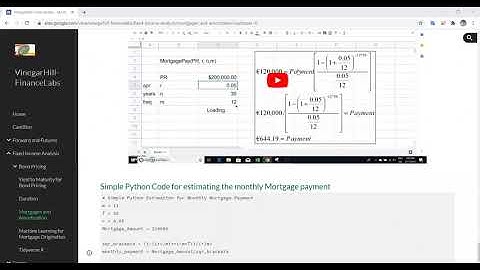 Simple Python Code for estimating Monthly Mortgage Repayment