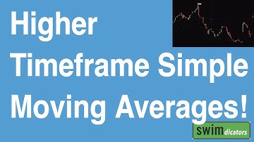 ThinkOrSwim Higher Timeframe Simple Moving Averages Indicator