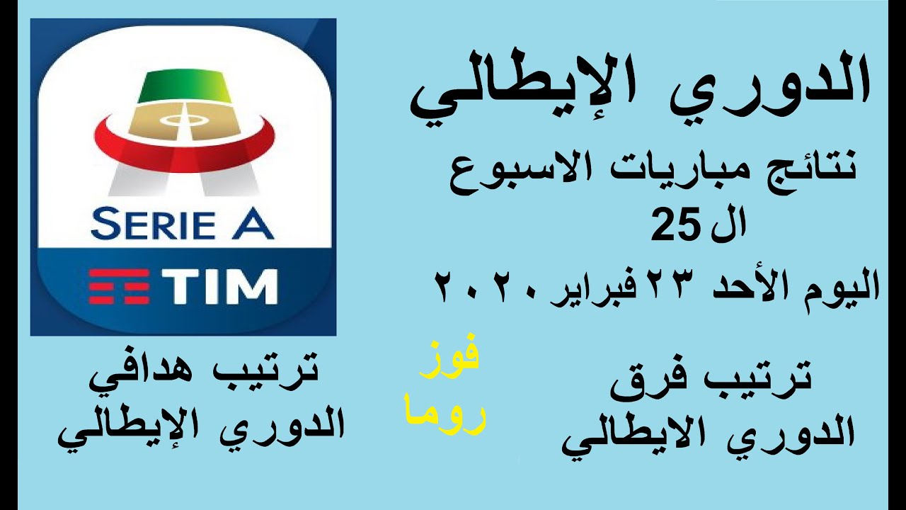 ‫ترتيب الدوري الايطالي 2020 الجولة 25 وترتيب الهدافين ...