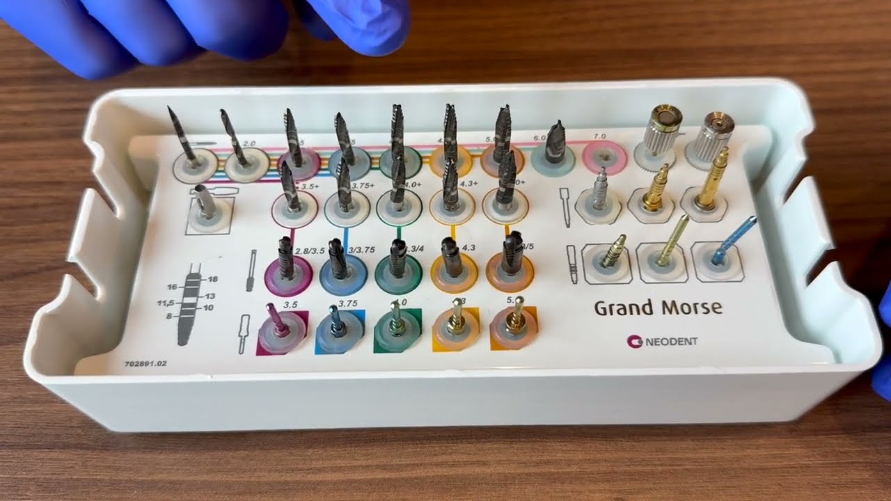 Neodent Surgical Kit Overview