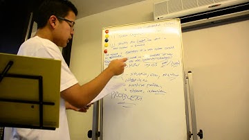 IB HL Computer Science | 1.1.1 | New System Planning