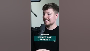 Mr Beast Scheduling Videos for the Future