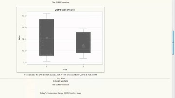 Moduile 11 How to run a Two-Way ANOVA in SAS EG