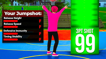 The POWER of an ALL F JUMPSHOT with a 99 3PT RATING on NBA 2K26