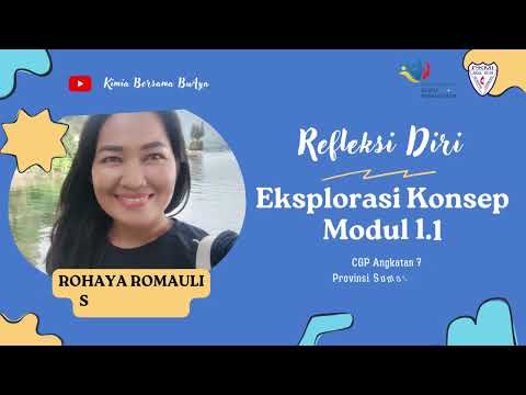 Video: Apakah itu kritikan refleksi diri?