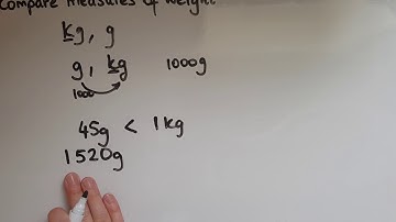 E3.16.1. Functional Skills Maths Entry 3: Compare measures of weight