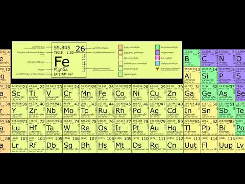 ვან დერ ვაალსის ძალები