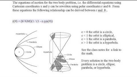 MMCC I #05 - Mathematical Modeling and Computational Calculus I - More Orbits