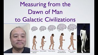 Measuring Progress from the Dawn of Man to Universal Civilization