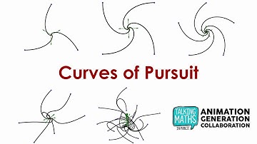 Curves of Pursuit - Live GeoGebra-build - #MathsAnimationTMiP