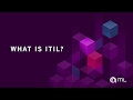 What is ITIL? – The Future is Built on ITIL