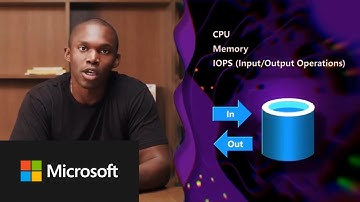 What is a Request Unit? | Azure Cosmos DB Essentials Season 2