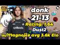donk (21-13) w/Magnojez Dust2 POV | FACEIT avg 3.6k Elo | May 24, 2026