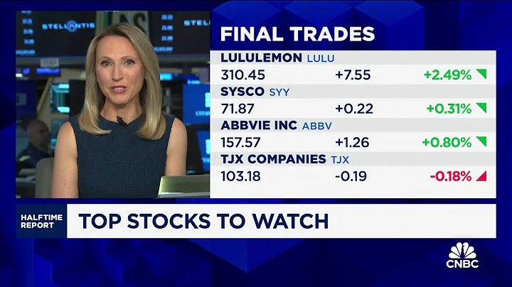 Final Trades: Lululemon, Sysco, Abbvie and TJX Companies
