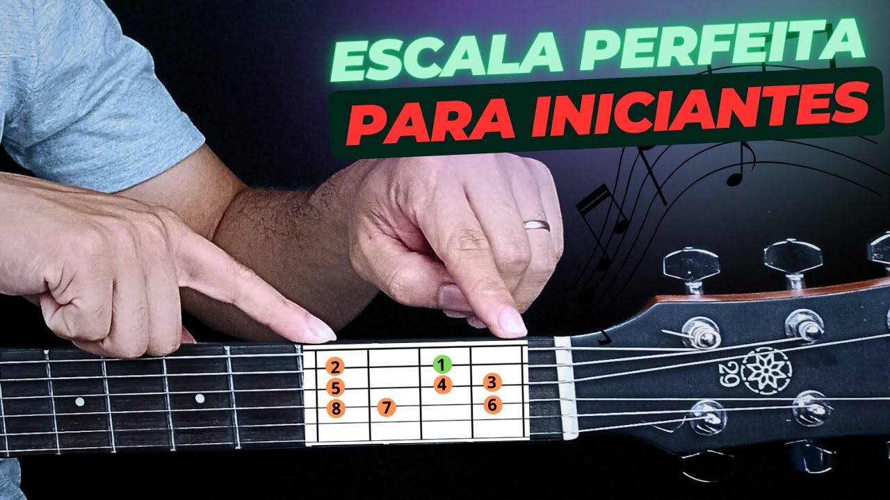 Essa única escala TE FARÁ SOLAR HOJE MESMO em tons maiores e menores no violão.