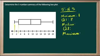 WCLN - Physics - PRACTICE-0601-EX3