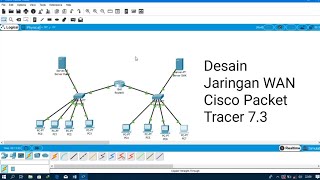 Membuat desain jaringan berbasis luas WAN | Cisco Packet Tracer screenshot 3