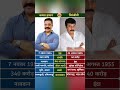 🎭 Kamal Haasan vs Chiranjeevi – Acting Ka King Kaun? 👑 #SouthLegends #Trending #kamal #haasan