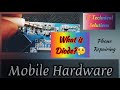 What is Diode | Diode use in Mobile Phone | SMD Components | URDU&amp;HINDI #Diode #mobilerepairing