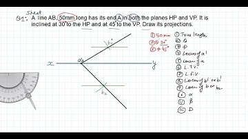 Projection of Line Q1 Sheet 4