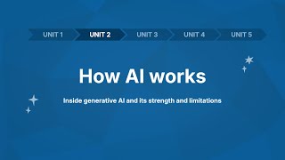 Unit 2: How AI works — Flint AI Literacy Course for Students