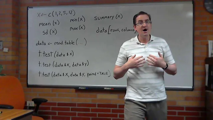 Square bracket notation