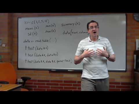 Square bracket notation