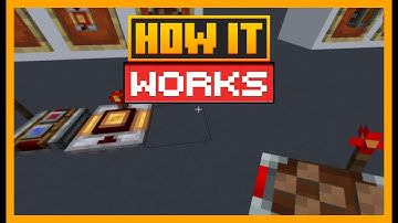 HOW THE BOUND CONTROLLER WORKS IN MOD CREATE