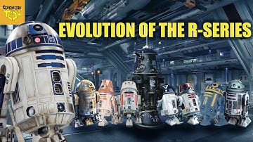 R2D2