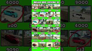 Indian bike 3D Chitra code 💥