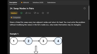 Java solution for leetcode problem Swap nodes in pairs