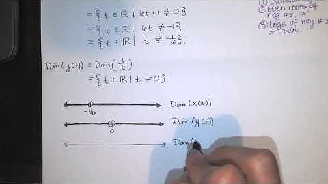 Prob. 12.1.071- Find the interval(s) on which the vector function is continuous. - Calc III HW Help