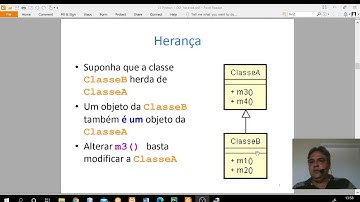 Herança e Polimorfismo Python