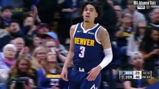 Julian Strawther 14 pts 2 reb 1 ast vs Memphis Grizzlies | 2024-03-25