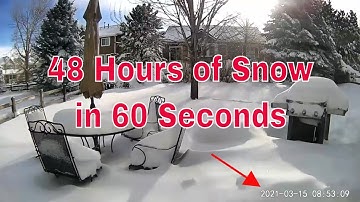 Heavy Snowfall - Colorado Snow Time Lapse