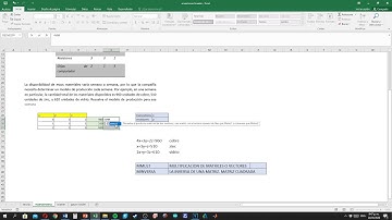 Métodos numéricos. Ecuaciones lineales