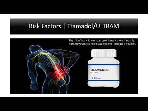 How Tramadol/ULTRAM affects Back Pain